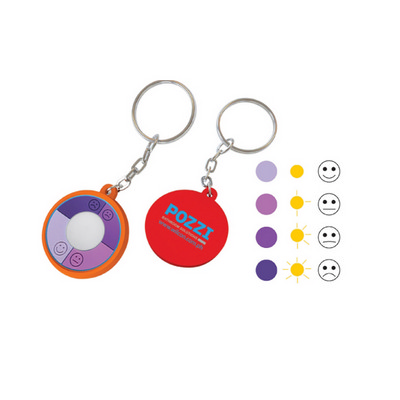 UV Checker (OFFSHORE CE)